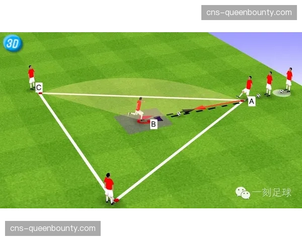 科技动态：某意甲俱乐部引入VR设备，用于训练边路球员在压迫下的出球选择